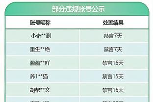 雷竞技最新版截图3